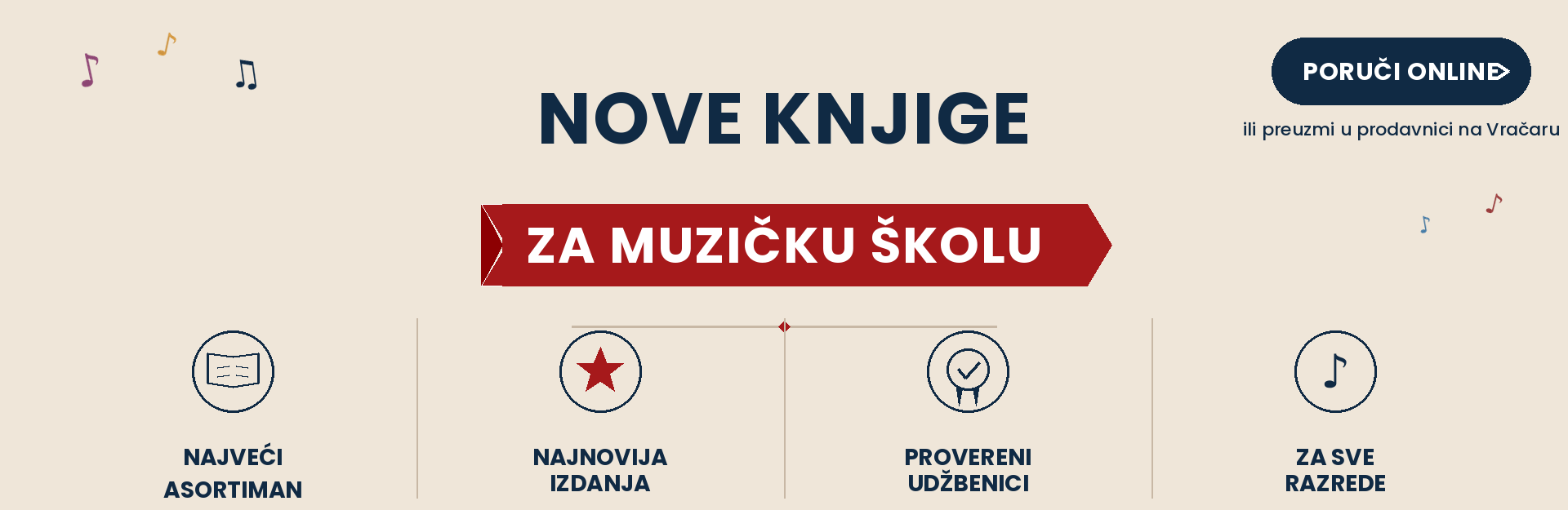 knjige literatura udžbenici za muzicku skolu