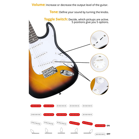 Rocktile ST Pack Electric Guitar Set Sunburst incl amp, gig bag, cable, strap and strings