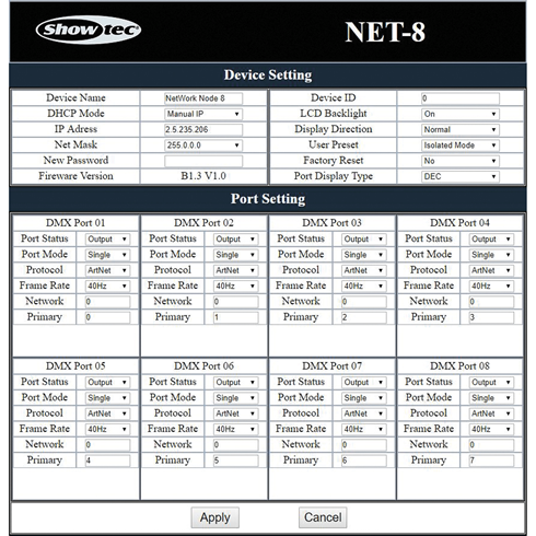 Showtec NET-8/3