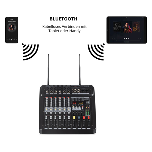 Pronomic Powermake 600 Power Mixer with Wireless Microphones