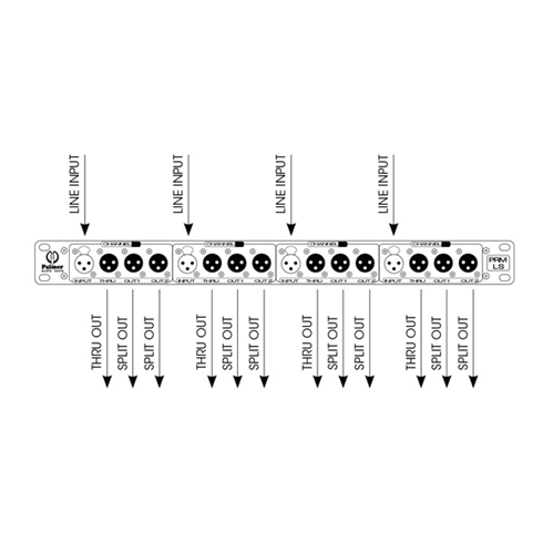 Palmer PRM-LS Line-Splitter