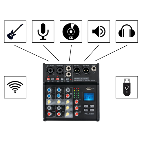 Pronomic B-403