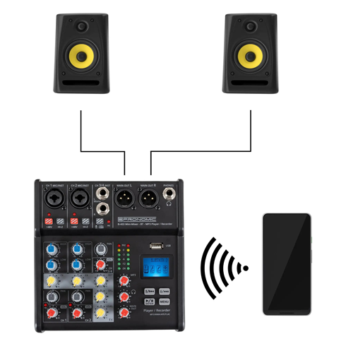Pronomic B-403