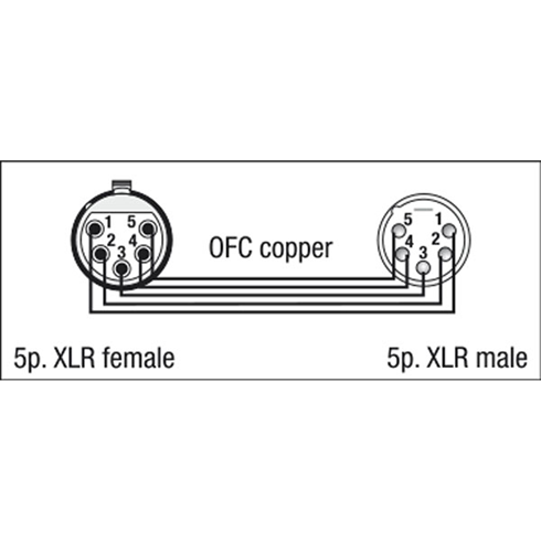 DAP FL08150