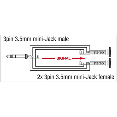 DAP XGA15