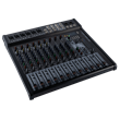 DAP GIG-123 V2